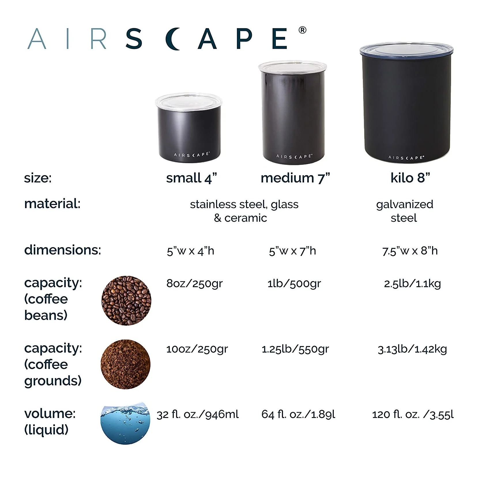 Planetary Design Airscape® - 160oz / Charcoal Coffee - Image 4