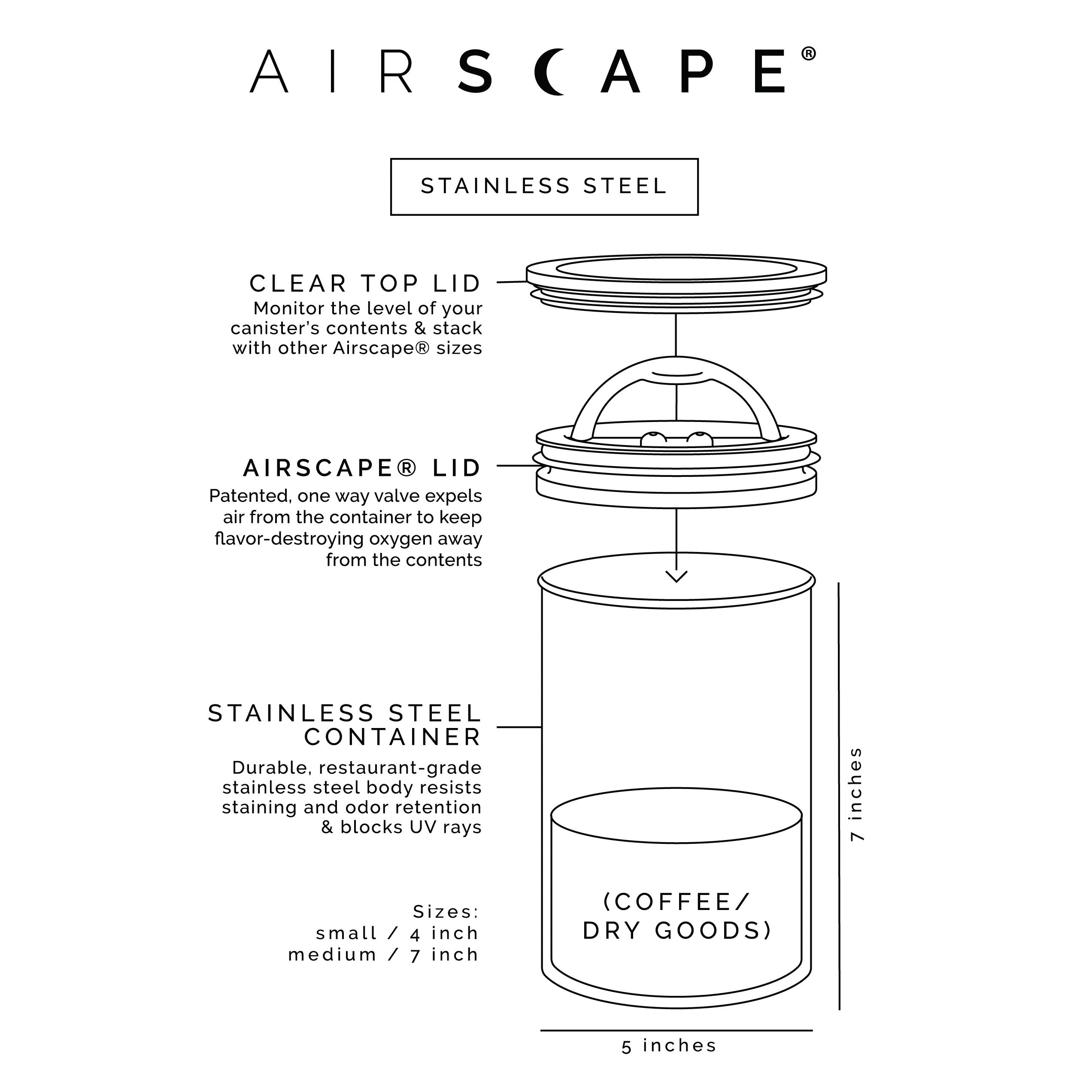 Planetary Design Airscape® - 160oz / Charcoal Coffee - Image 3